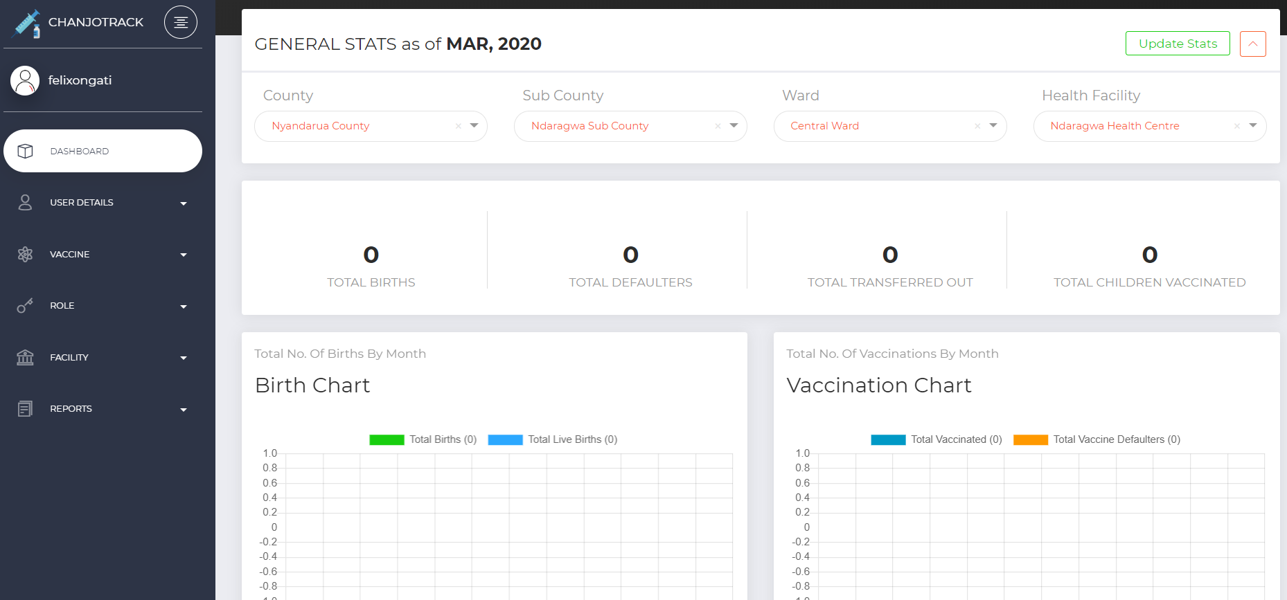 _images/admin_dashboard.png